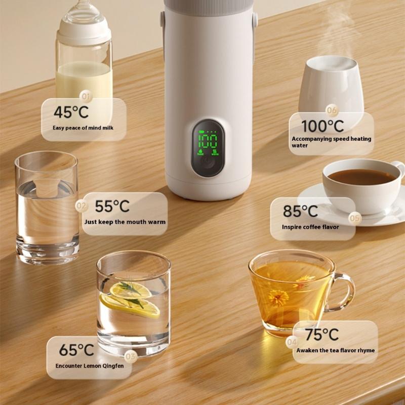 Bezprzewodowe ocieplenie mleka – Food Storage Technology recenzja i cena