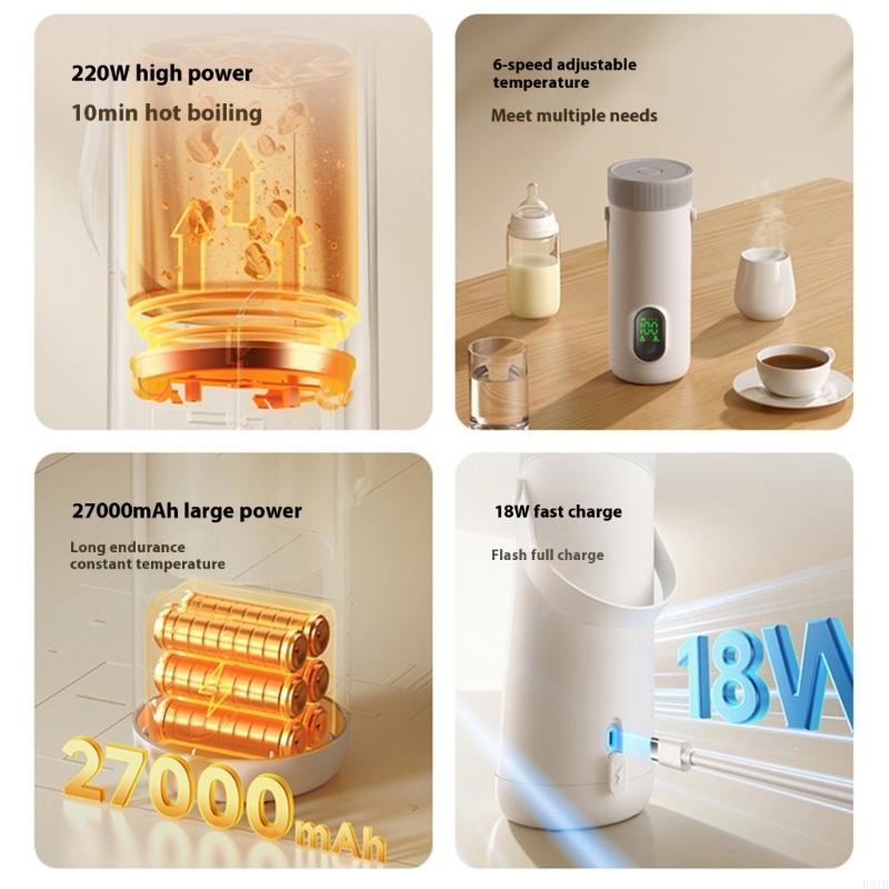 Bezprzewodowe ocieplenie mleka – Food Storage Technology recenzja i cena