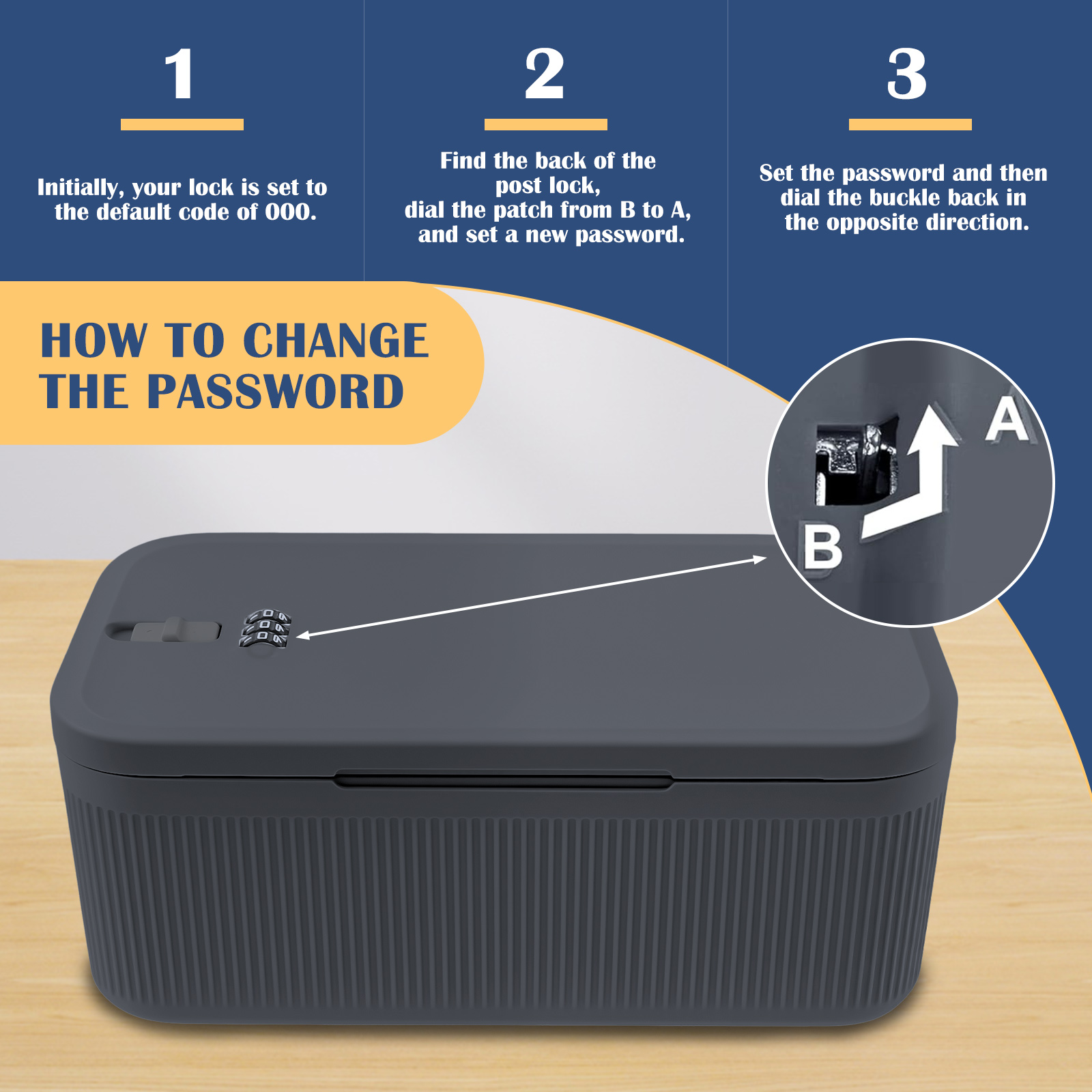 Pudełko do przechowywania z za – Food Storage Lock Box recenzja i cena